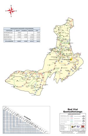 Mapa de carreteras del Departamento de Quetzaltenango