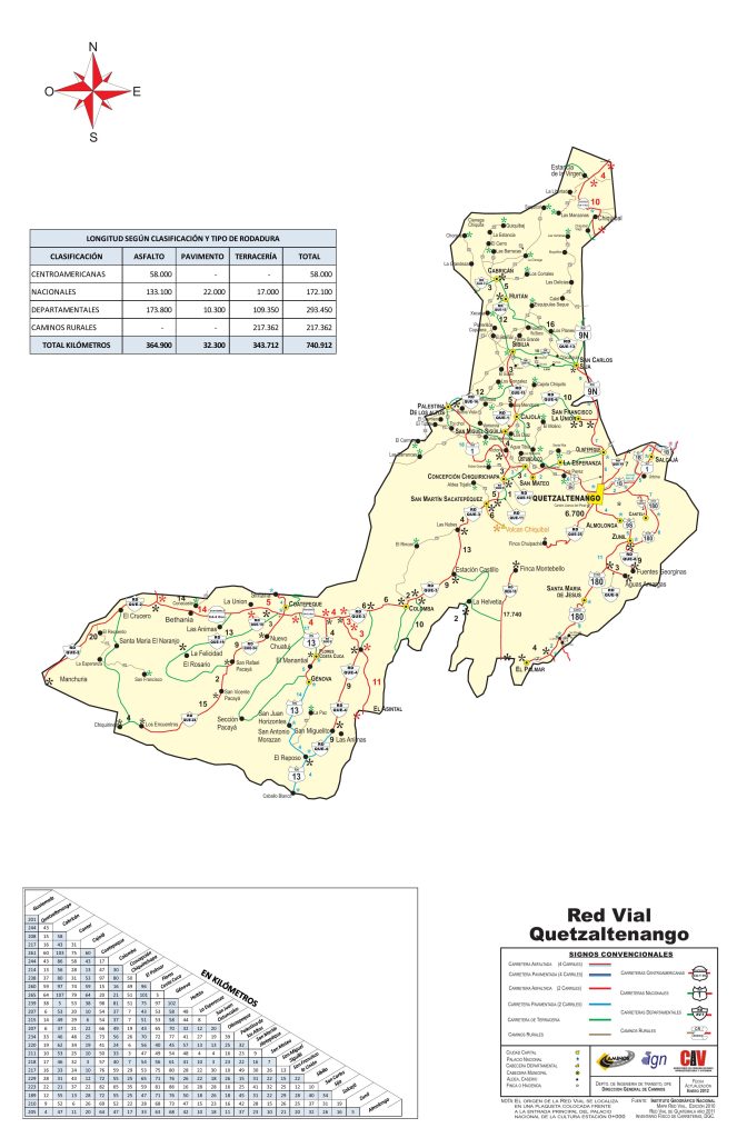 Mapa de carreteras del Departamento de Quetzaltenango.
