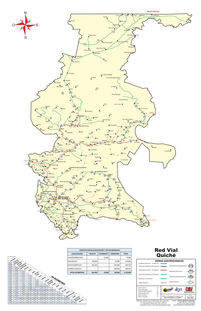 Mapa de carreteras del Departamento de Quiché.