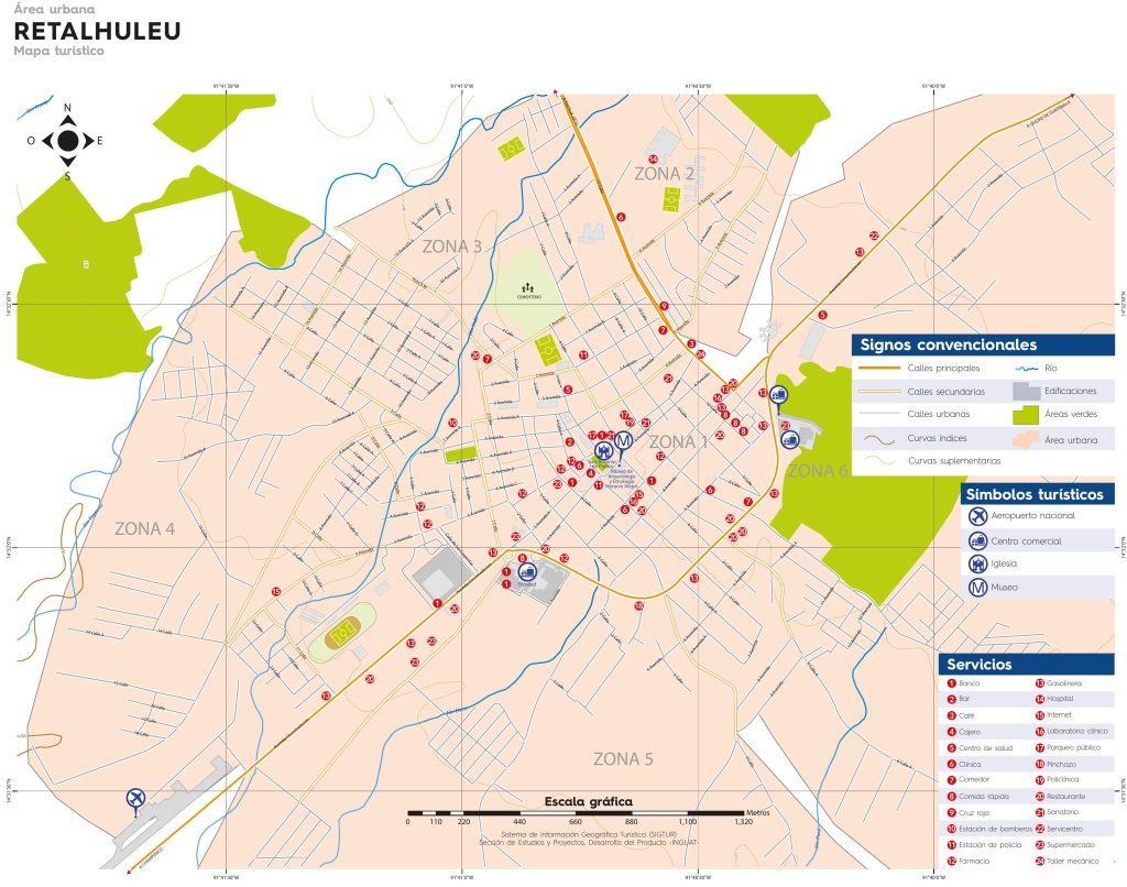 Mapa de la ciudad de Retalhuléu.