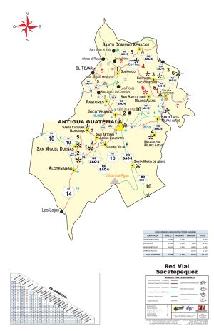 Mapa de carreteras del Departamento de Sacatepéquez