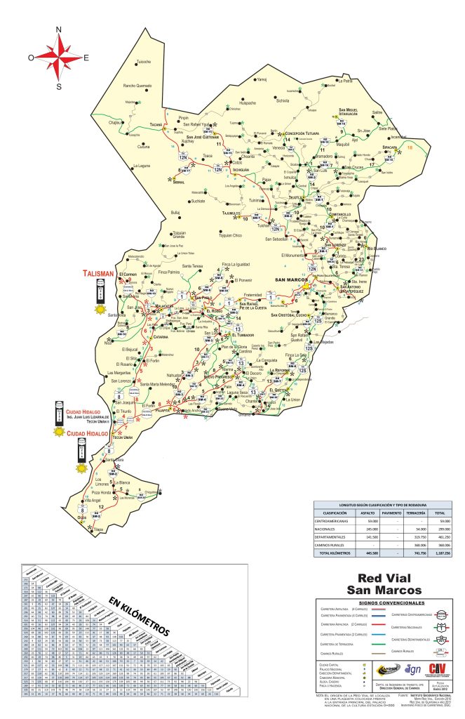 Mapa de carreteras del Departamento de San Marcos.