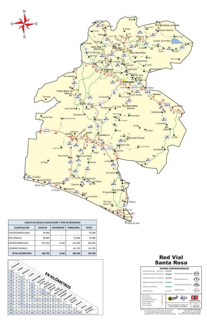 Mapa de carreteras del Departamento de Santa Rosa.