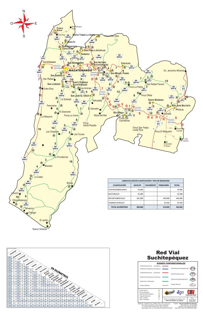 Mapa de carreteras del Departamento de Suchitepéquez.