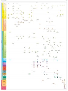 Leyenda del mapa geológico de Colombia.