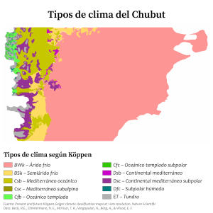 Mapa climático de la provincia del Chubut