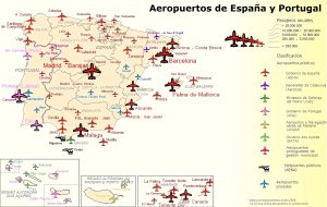 ¿Cuáles son los principales aeropuertos de España?