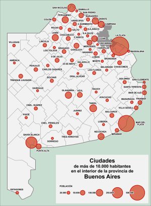 Principales ciudades de la provincia de Buenos Aires