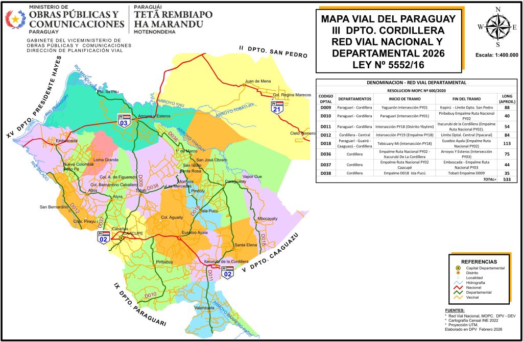 Mapa de carreteras del departamento de Cordillera.