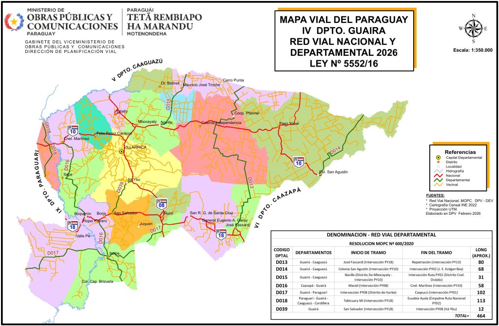 Mapa de carreteras del departamento de Guairá.