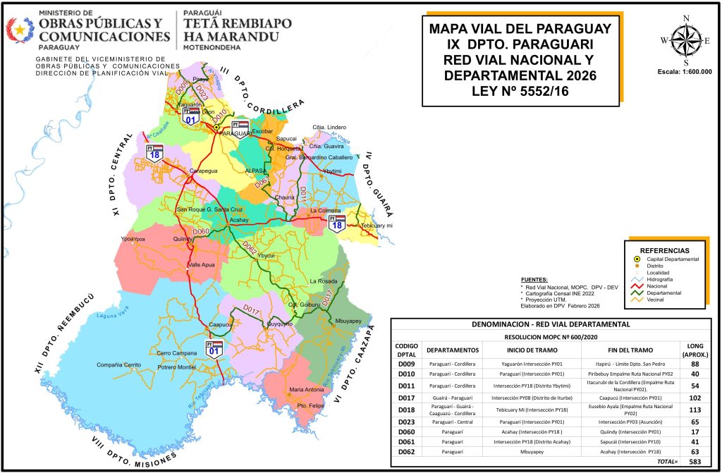 Mapa de carreteras del departamento de Paraguarí.