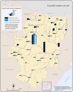 Caudal medio anual de los principales ríos de Aragón.