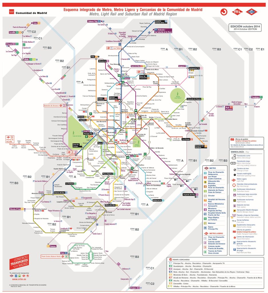 Esquema integrado de metro, metro ligero y cercanías de la Comunidad de Madrid.