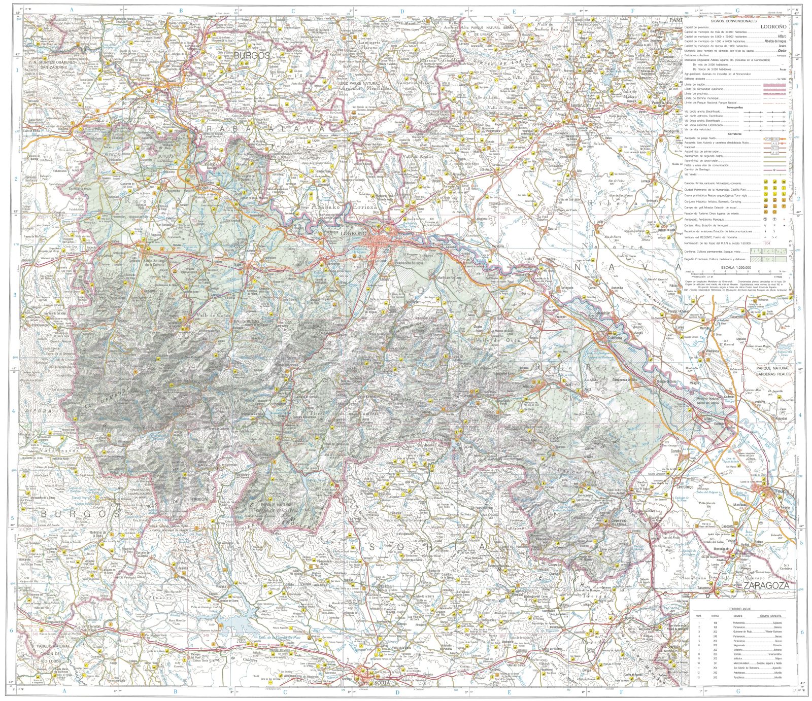 Autol Rioja Mapa Mapa físico de La Rioja - Galería de mapas
