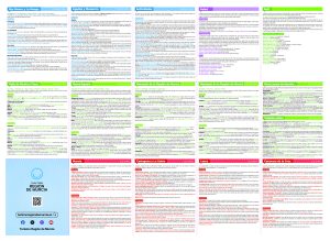 Leyenda del mapa turístico de la Región de Murcia.