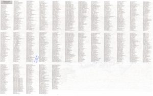 Índice toponímico del mapa de la provincia de Toledo. Índice toponímico del mapa de la provincia de Toledo.