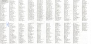 Índice toponímico del mapa de la provincia de Cuenca.