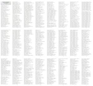 Índice toponímico del mapa de la provincia de Málaga.