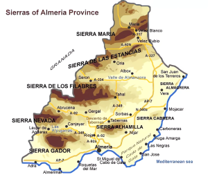 Cordilleras y montañas de la provincia de Almería.