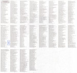 Índice toponímico del mapa de la provincia de Palencia.