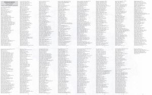Índice toponímico del mapa de la provincia de Segovia. Índice toponímico del mapa de la provincia de Segovia.
