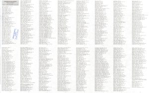 Índice toponímico del mapa de la provincia de Valladolid.