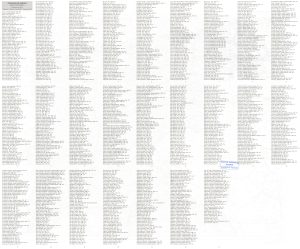 Índice toponímico del mapa de la provincia de Zamora. Índice toponímico del mapa de la provincia de Zamora.