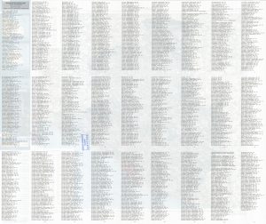 Índice toponímico del mapa de la provincia de Barcelona.