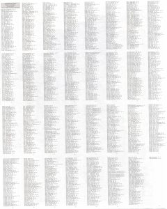 Índice toponímico del mapa de la provincia de Lérida.