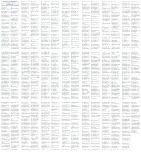 Índice toponímico del mapa de la provincia de Pontevedra. Índice toponímico del mapa de la provincia de Pontevedra.