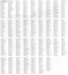 Índice toponímico del mapa de la provincia de Huesca.