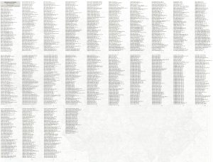 Índice toponímico del mapa de la provincia de Teruel.