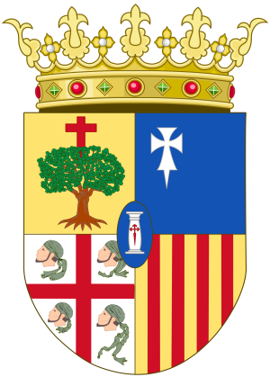 Escudo de la provincia de Zaragoza