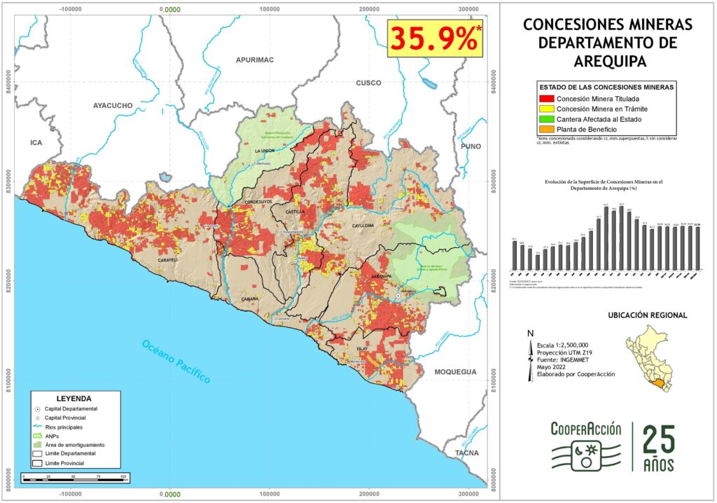 Mapa de las concesiones mineras en el departamento de Arequipa mayo 2022.