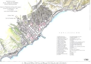 Plan de la ville de Sainte Croix de Thénérife 1780