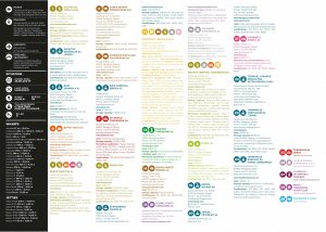 Información y empresas del puerto de Tarragona.