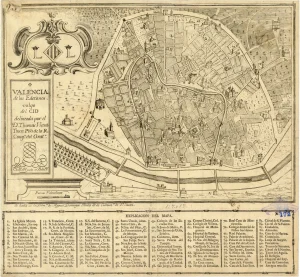 Plano de Valencia 1738