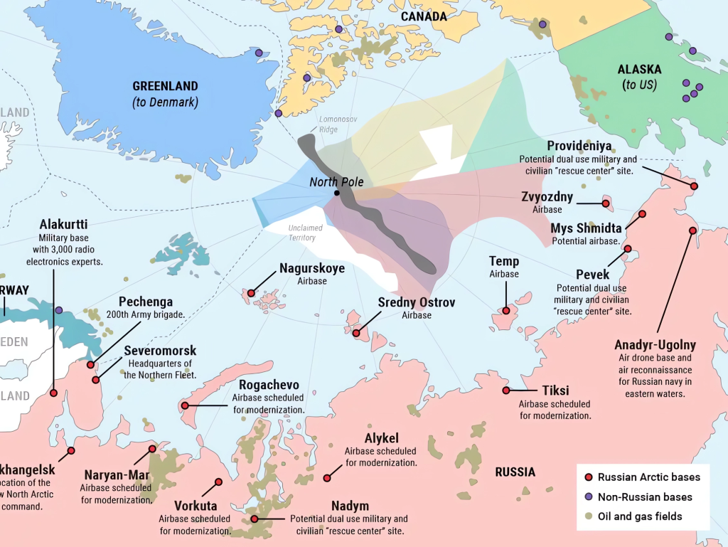 Mapa de las principales bases militares rusas en el Ártico.