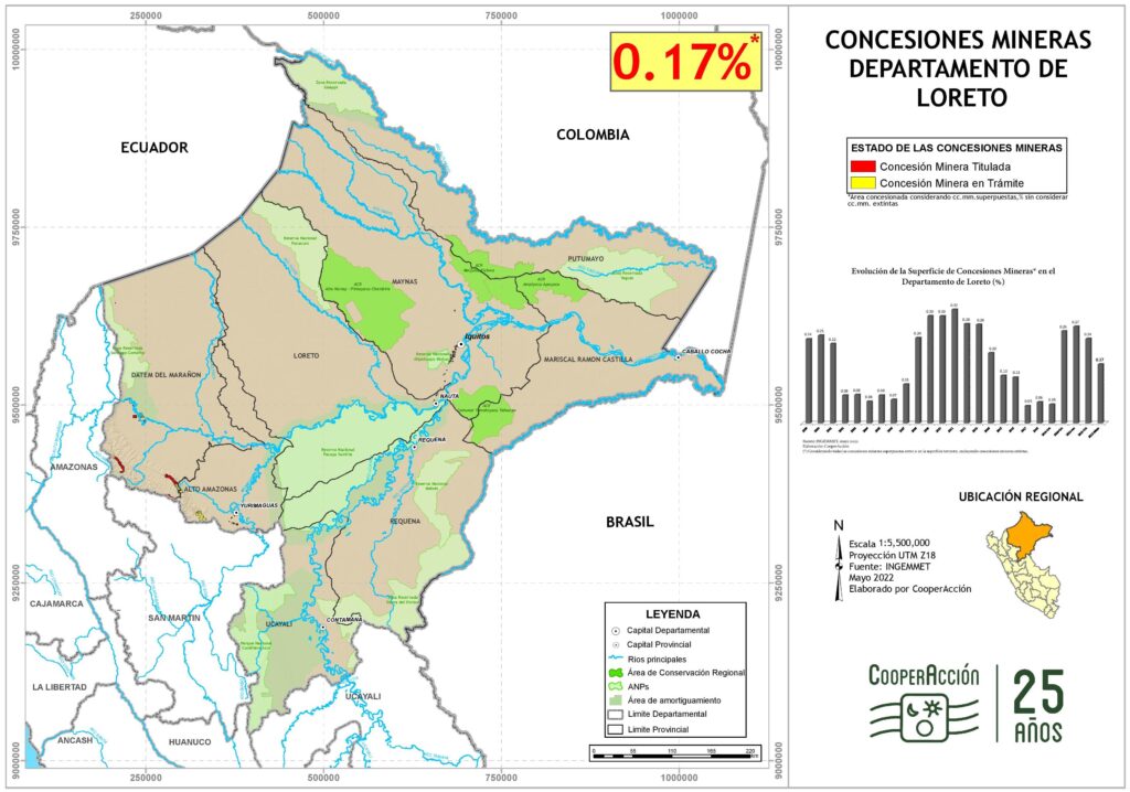 Mapa de las concesiones mineras en el departamento de Loreto mayo 2022.